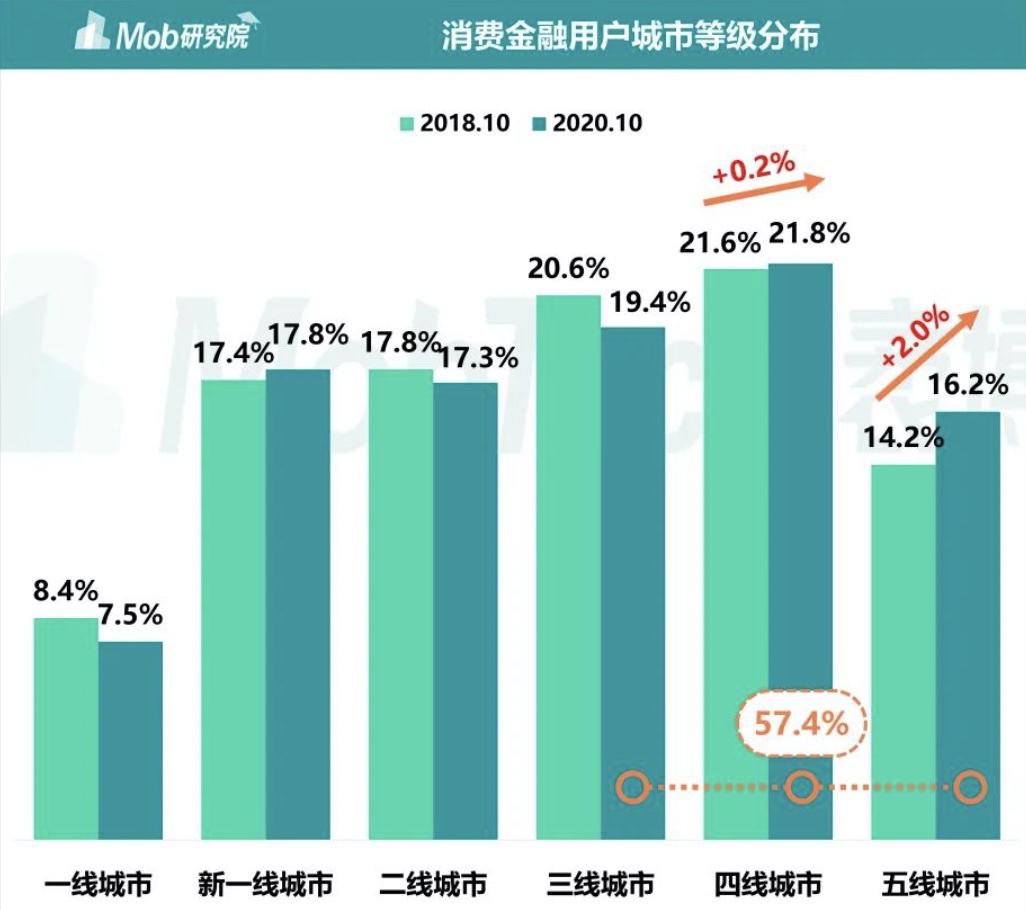 产品经理，产品经理网站